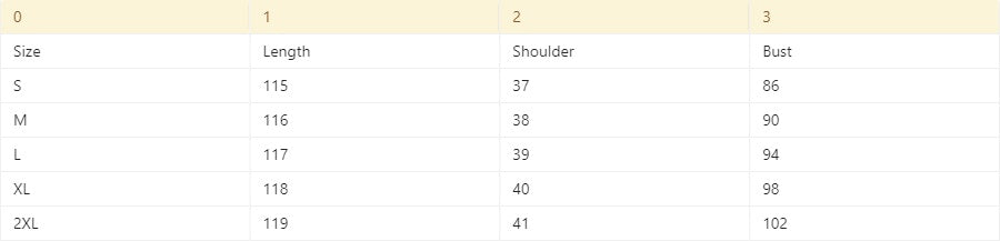 Summer New Style High Sense Temperament Waist-controlled Slimming Fairy Lady Skirt Long Lapel French Retro Dress For Women